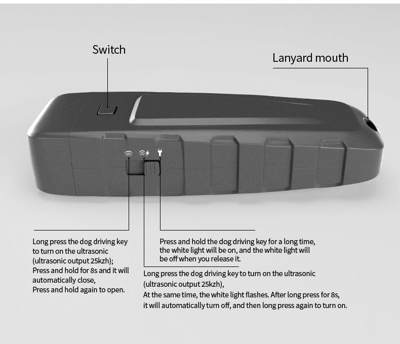 Ultrasonic Anti-Bark Dog Training Device